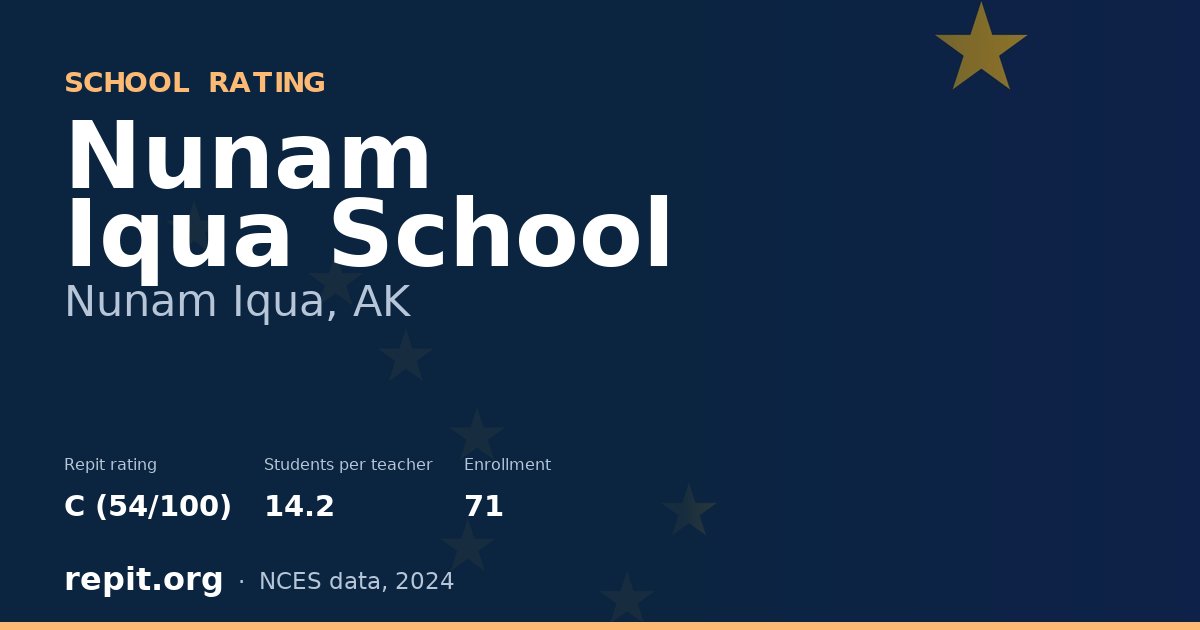Nunam Iqua School, Nunam Iqua, AK — Repit school rating C (54/100)