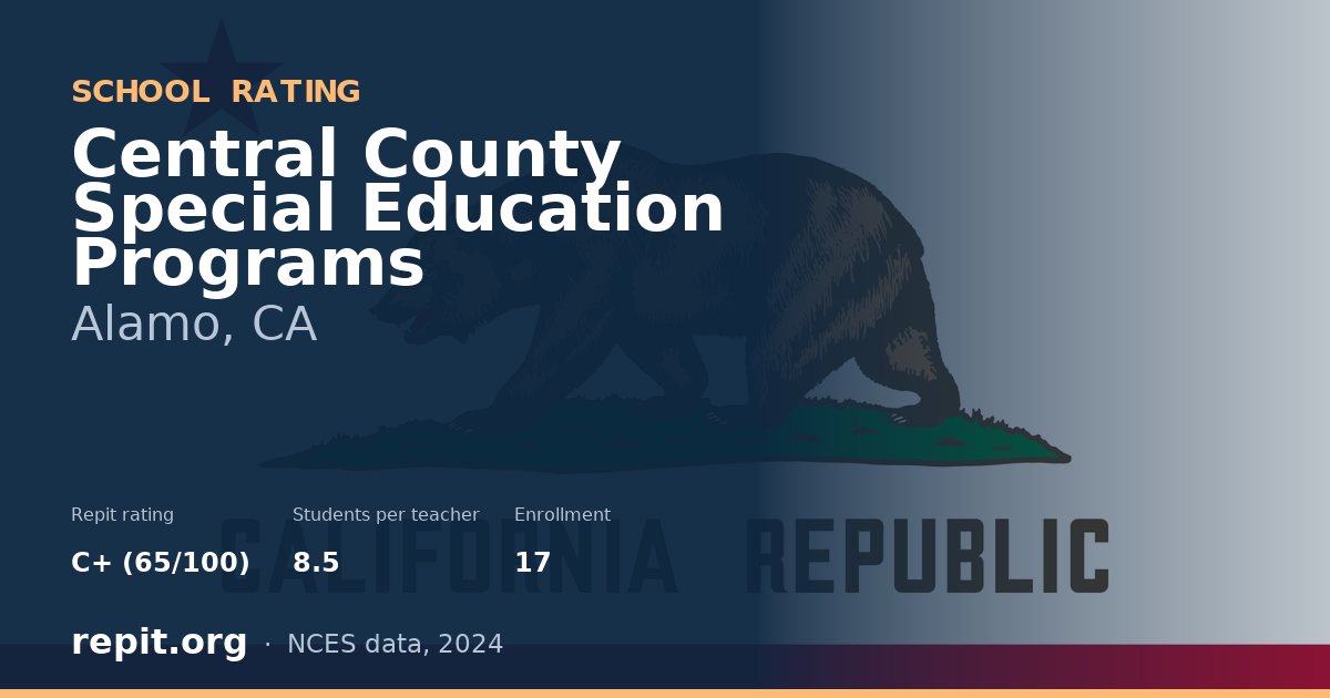 Central County Special Education Programs, Alamo, CA — Repit school rating C+ (65/100)