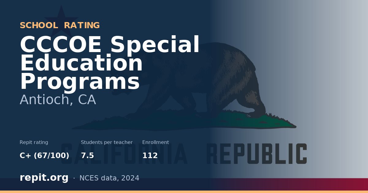 CCCOE Special Education Programs, Antioch, CA — Repit school rating C+ (67/100)