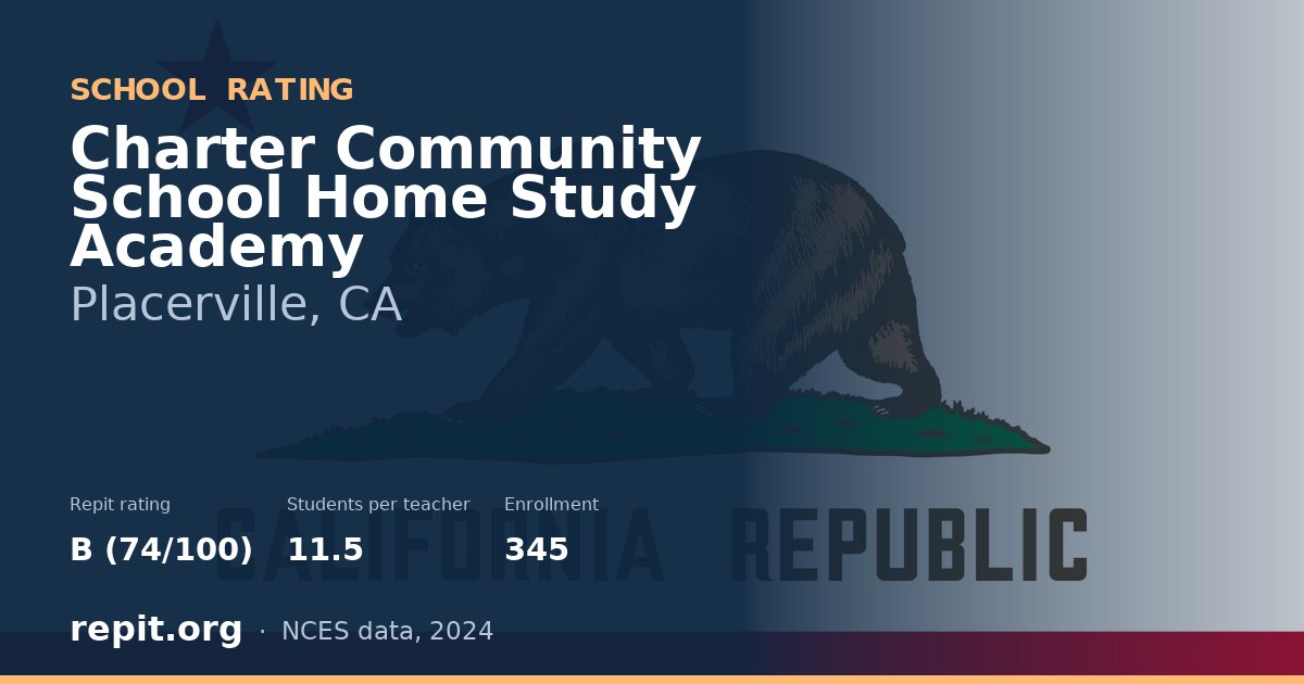 Charter Community School Home Study Academy, Placerville, CA — Repit school rating B (74/100)