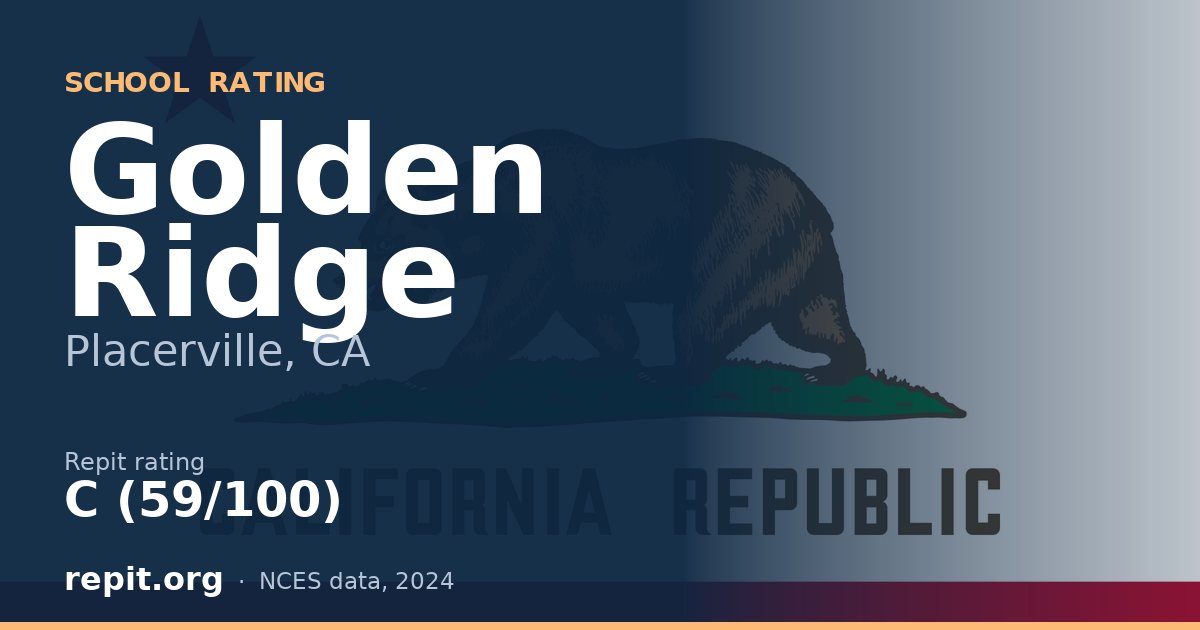 Golden Ridge, Placerville, CA — Repit school rating C (59/100)