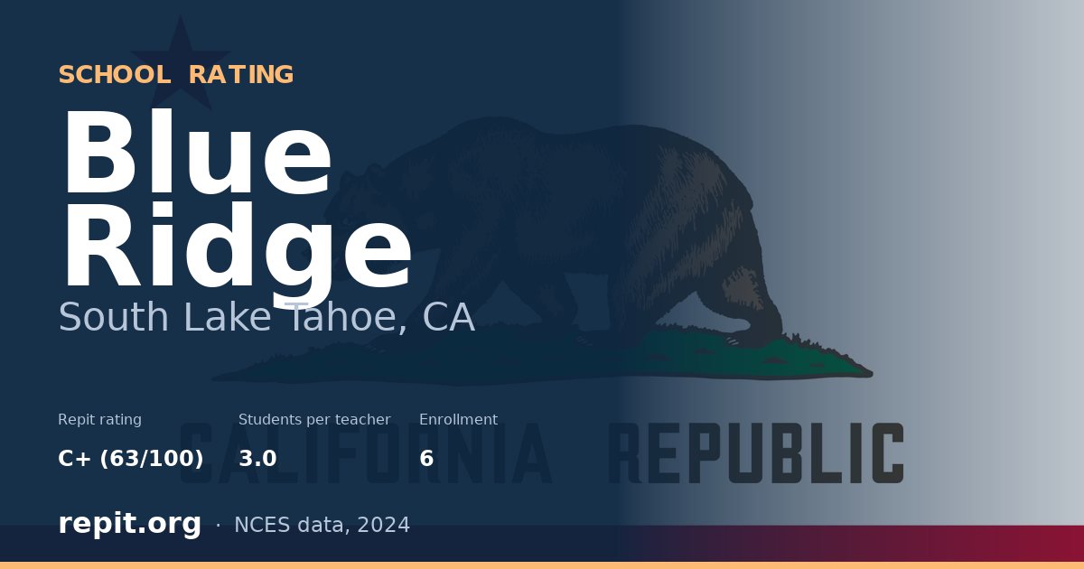 Blue Ridge, South Lake Tahoe, CA — Repit school rating C+ (63/100)