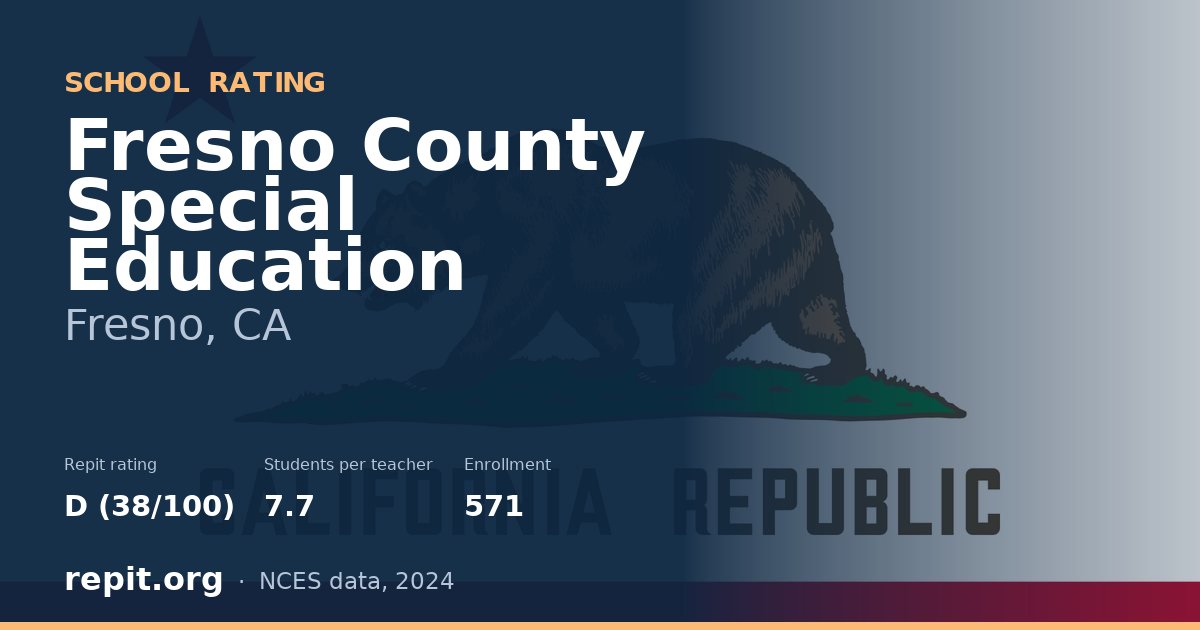 Fresno County Special Education, Fresno, CA — Repit school rating D (38/100)