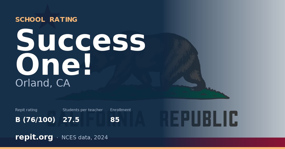 Success One!, Orland, CA — Repit school rating B (76/100)