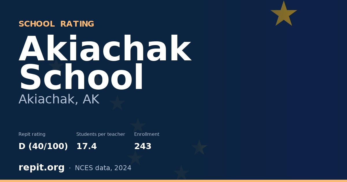 Akiachak School, Akiachak, AK — Repit school rating D (40/100)