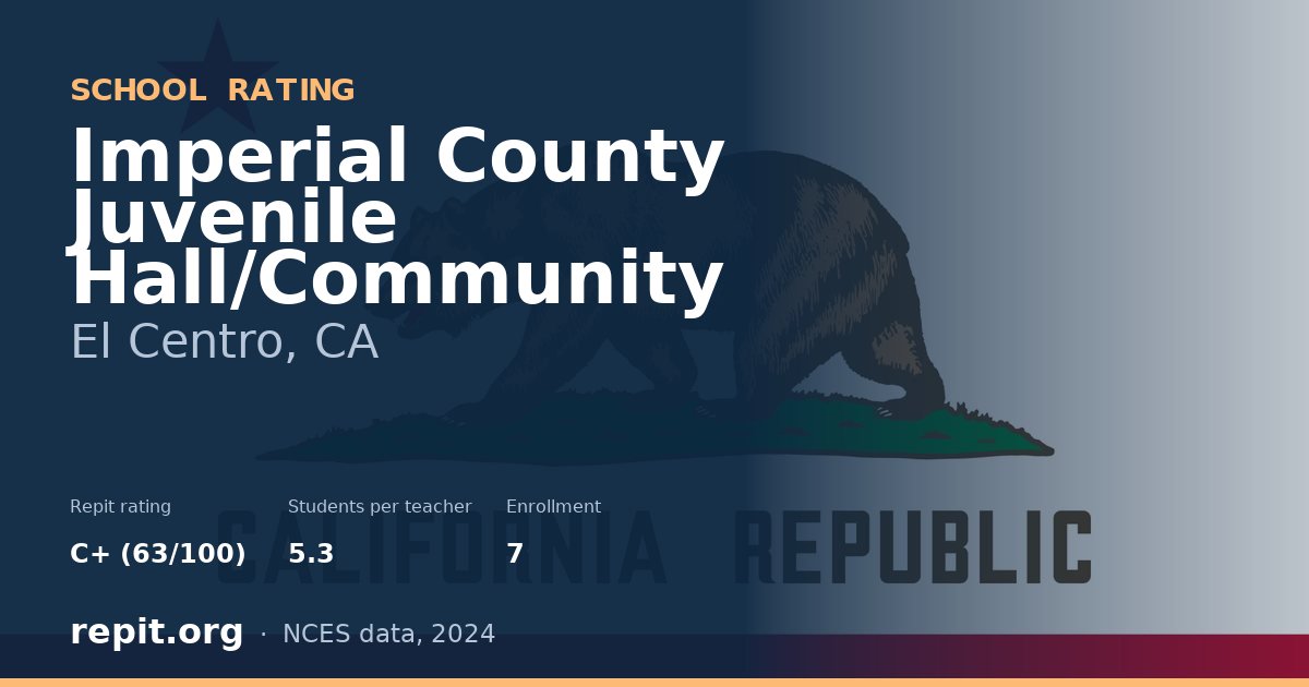 Imperial County Juvenile Hall/Community, El Centro, CA — Repit school rating C+ (63/100)