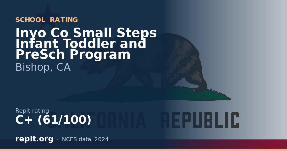 Inyo Co Small Steps Infant Toddler and PreSch Program, Bishop, CA — Repit school rating C+ (61/100)
