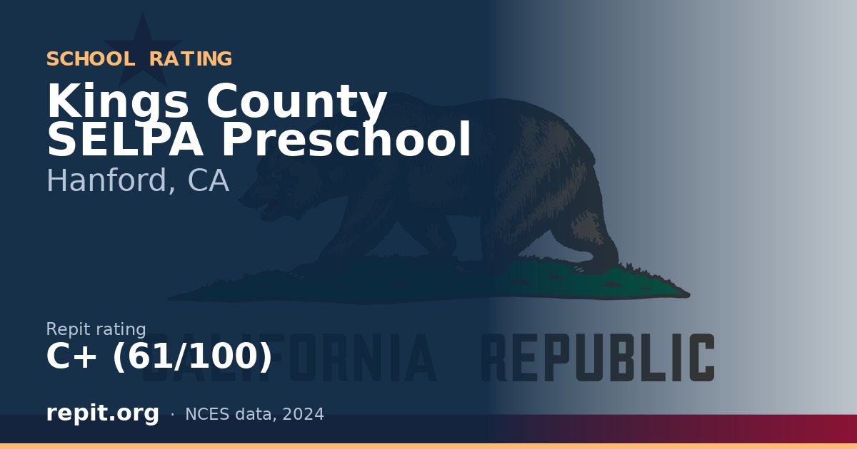 Kings County SELPA Preschool, Hanford, CA — Repit school rating C+ (61/100)