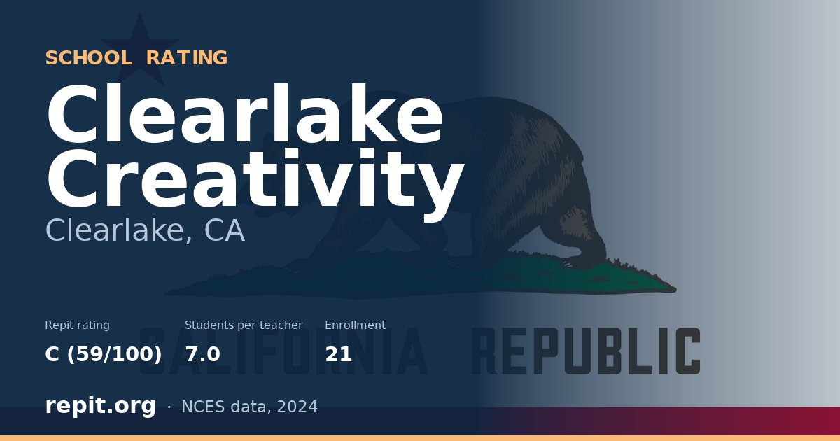 Clearlake Creativity, Clearlake, CA — Repit school rating C (59/100)