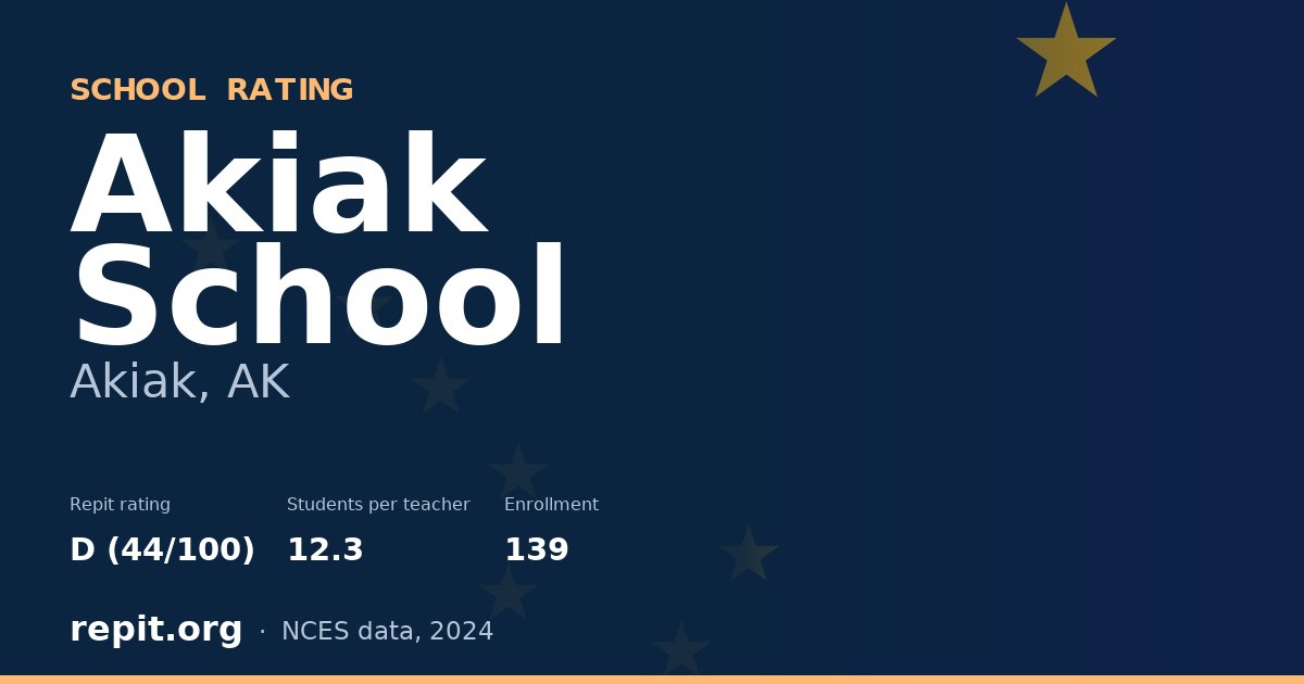 Akiak School, Akiak, AK — Repit school rating D (44/100)