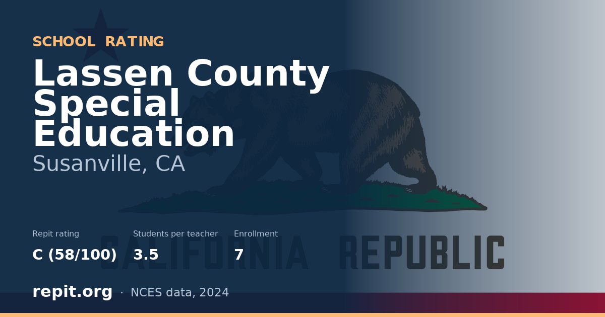 Lassen County Special Education, Susanville, CA — Repit school rating C (58/100)