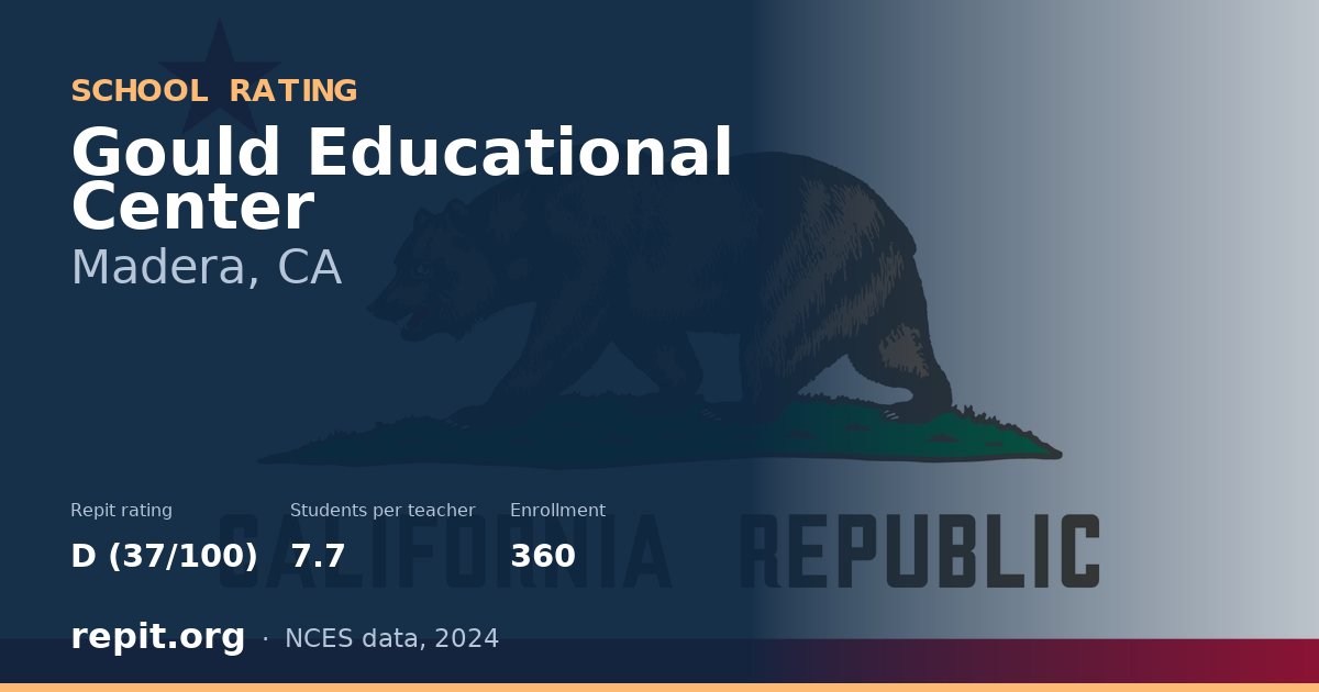 Gould Educational Center, Madera, CA — Repit school rating D (37/100)