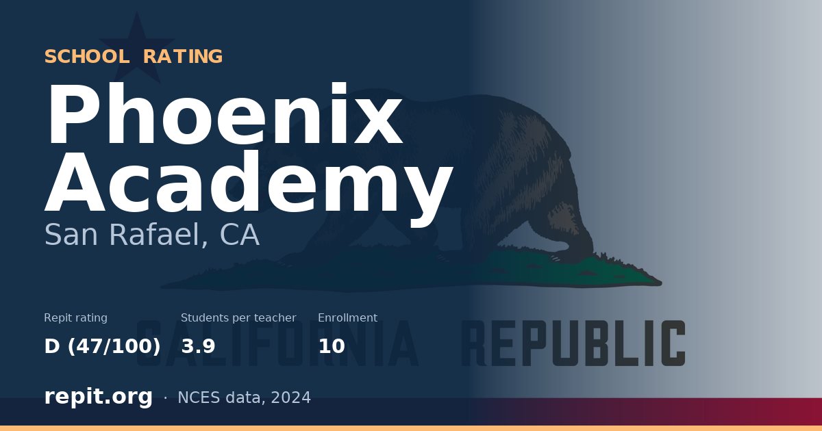 Phoenix Academy, San Rafael, CA — Repit school rating D (47/100)