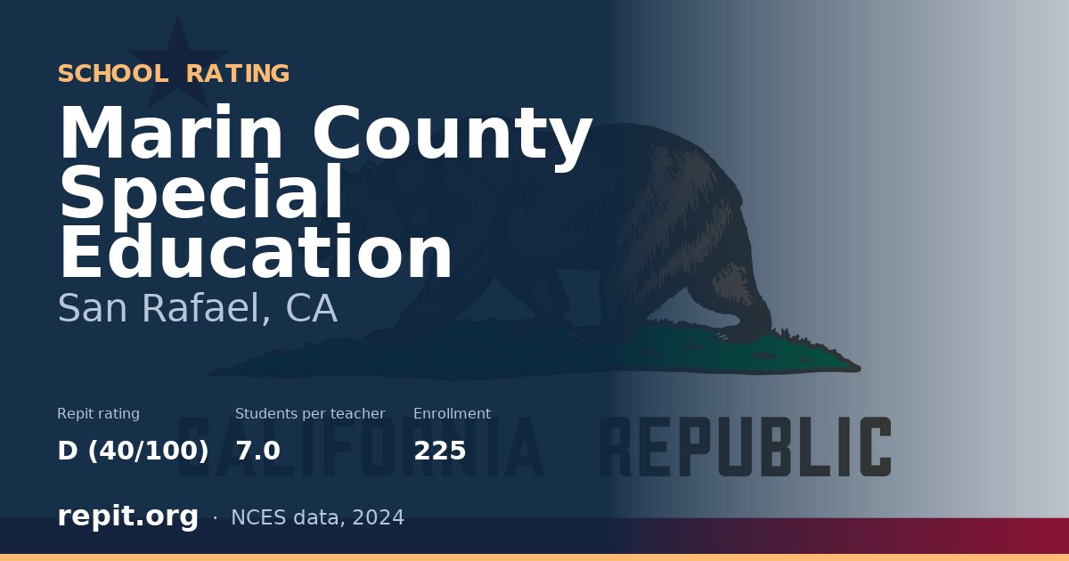 Marin County Special Education, San Rafael, CA — Repit school rating D (40/100)