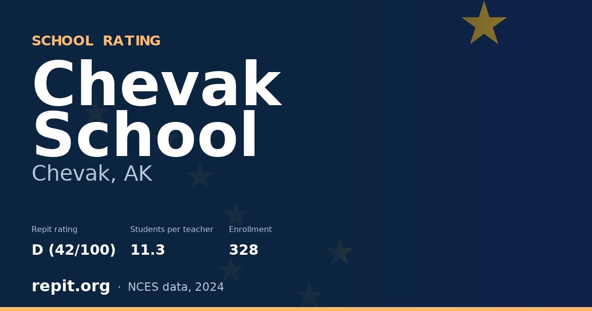 Chevak School, Chevak, AK — Repit school rating D (42/100)