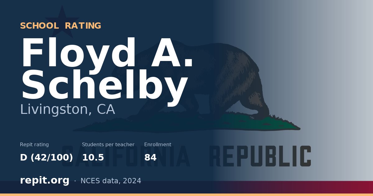 Floyd A. Schelby, Livingston, CA — Repit school rating D (42/100)