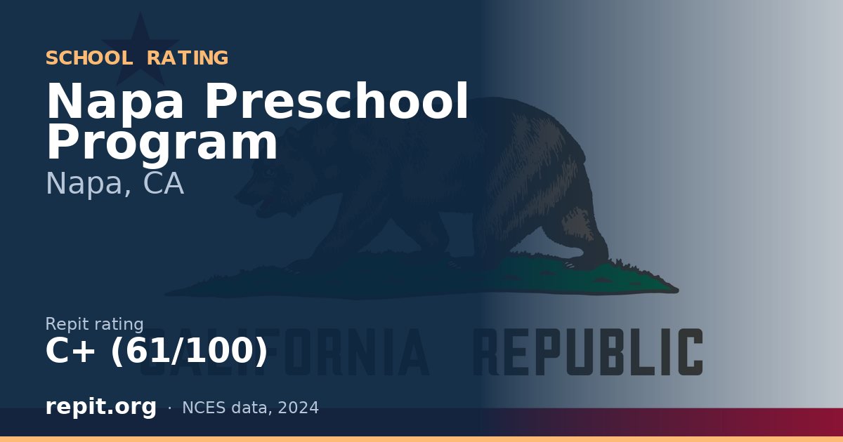 Napa Preschool Program, Napa, CA — Repit school rating C+ (61/100)