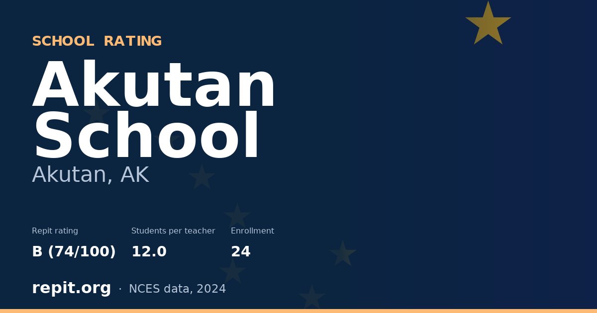 Akutan School, Akutan, AK — Repit school rating B (74/100)