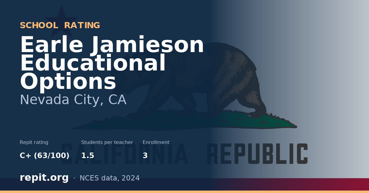 Earle Jamieson Educational Options, Nevada City, CA — Repit school rating C+ (63/100)