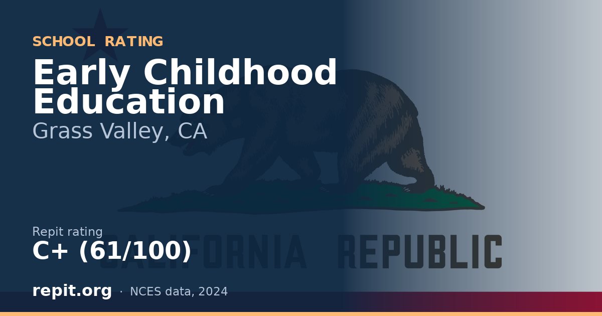 Early Childhood Education, Grass Valley, CA — Repit school rating C+ (61/100)