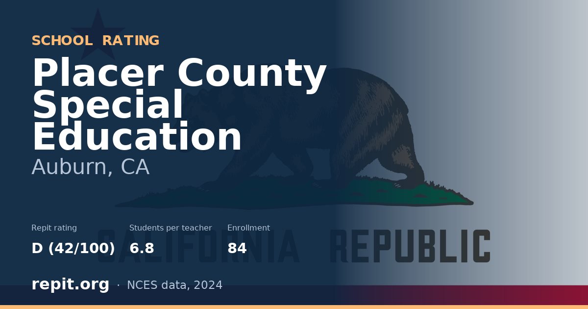 Placer County Special Education, Auburn, CA — Repit school rating D (42/100)