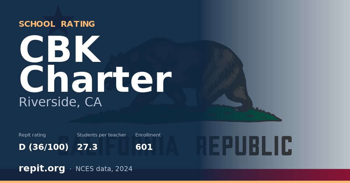 CBK Charter, Riverside, CA — Repit school rating D (36/100)
