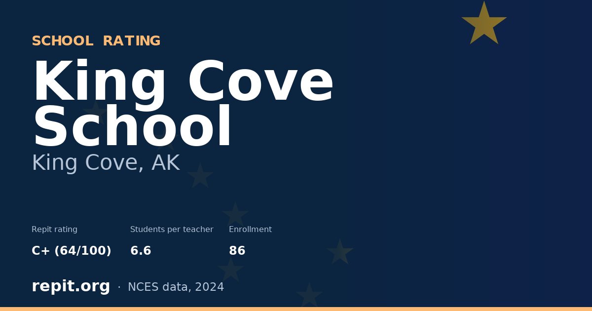 King Cove School, King Cove, AK — Repit school rating C+ (64/100)