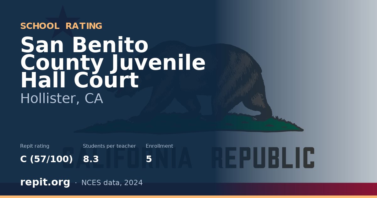 San Benito County Juvenile Hall Court, Hollister, CA — Repit school rating C (57/100)