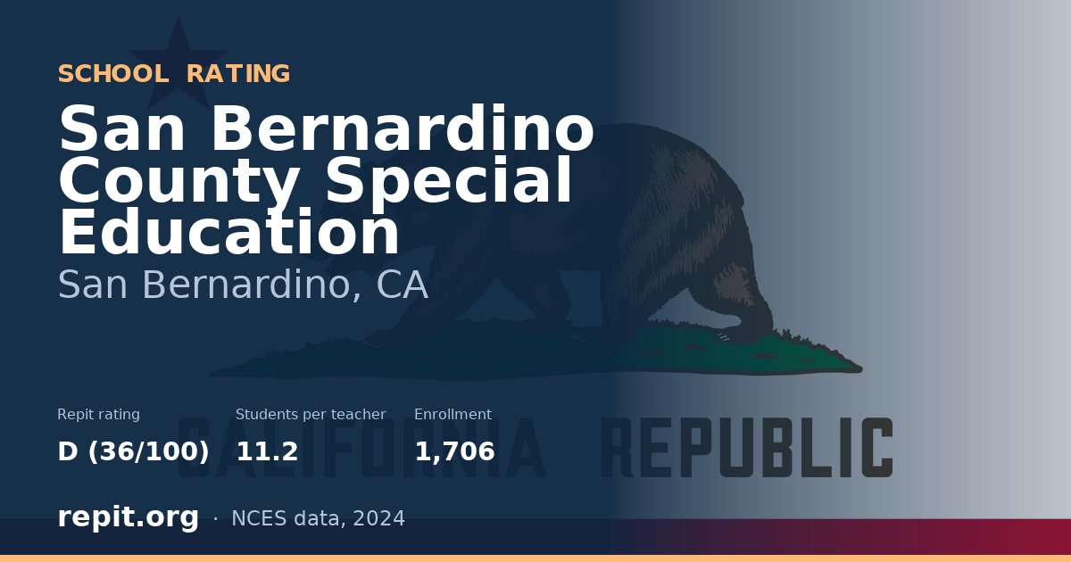 San Bernardino County Special Education, San Bernardino, CA — Repit school rating D (36/100)