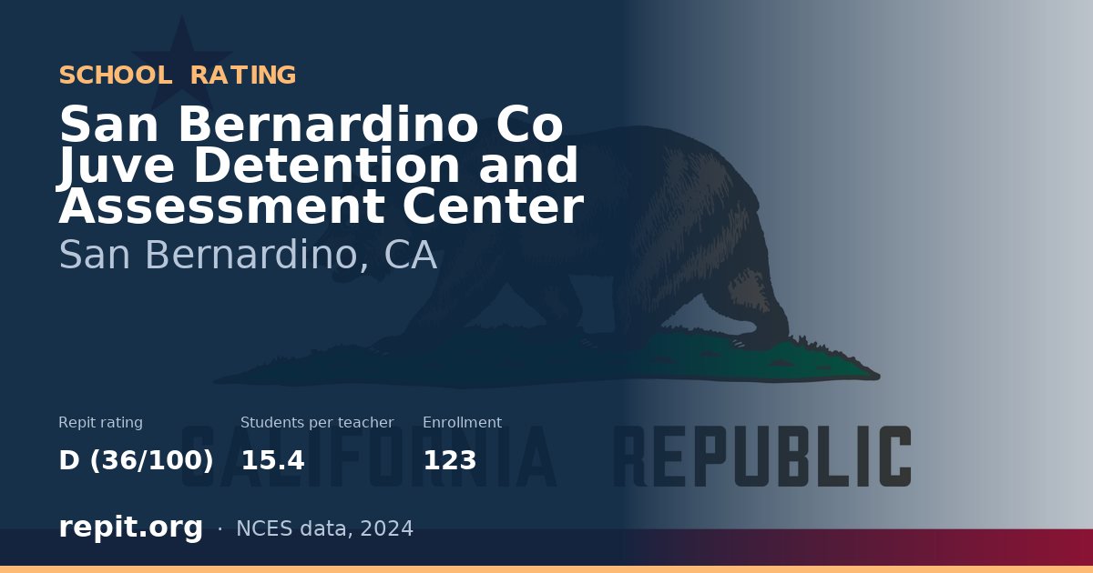 San Bernardino Co Juve Detention and Assessment Center, San Bernardino, CA — Repit school rating D (36/100)