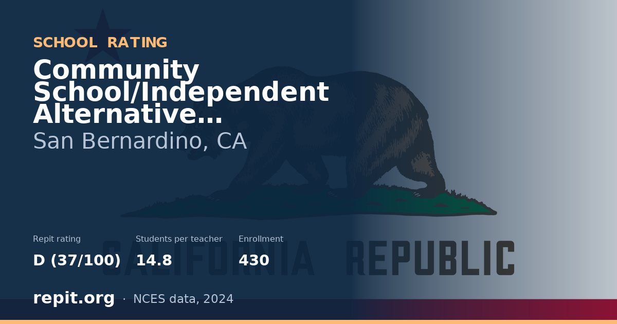 Community School/Independent Alternative Education, San Bernardino, CA — Repit school rating D (37/100)