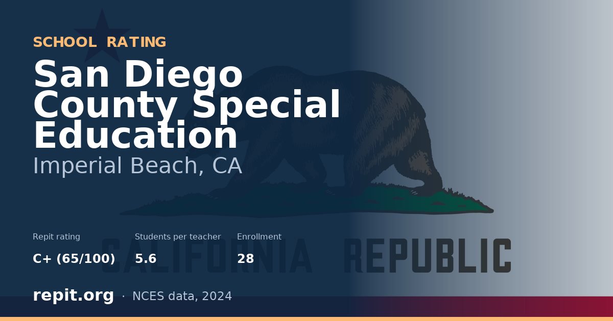San Diego County Special Education, Imperial Beach, CA — Repit school rating C+ (65/100)