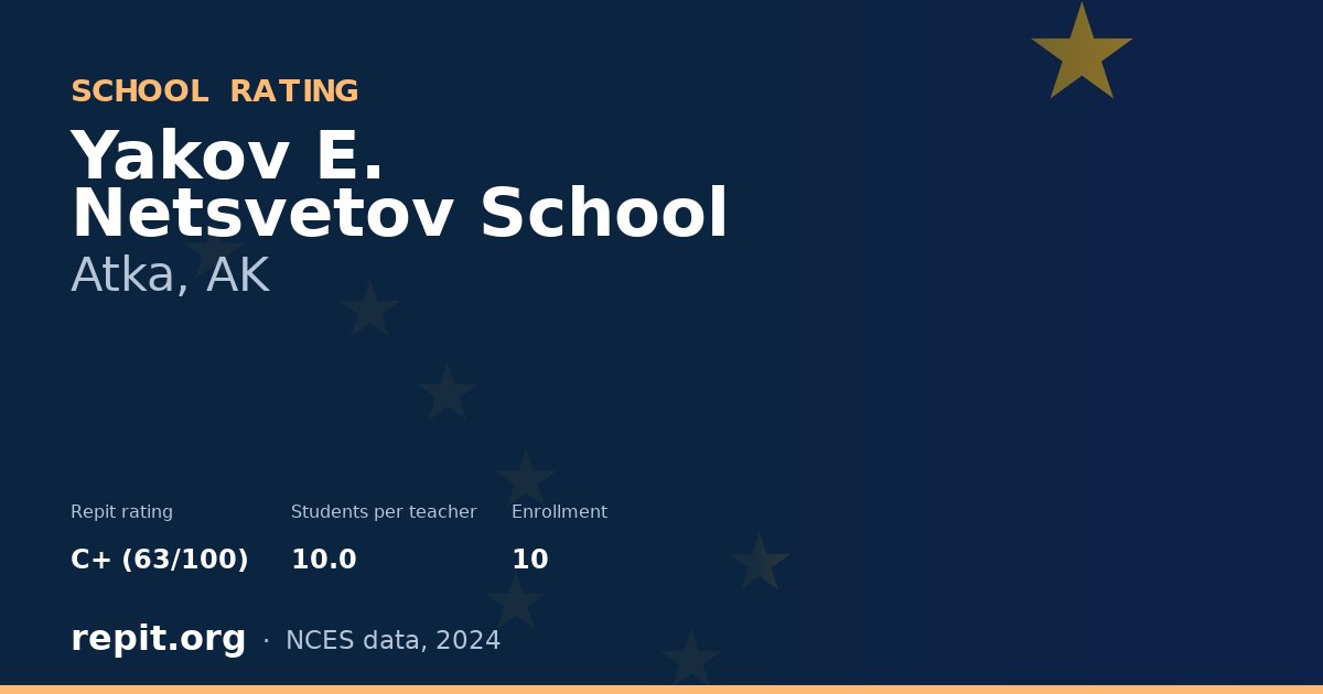 Yakov E. Netsvetov School, Atka, AK — Repit school rating C+ (63/100)