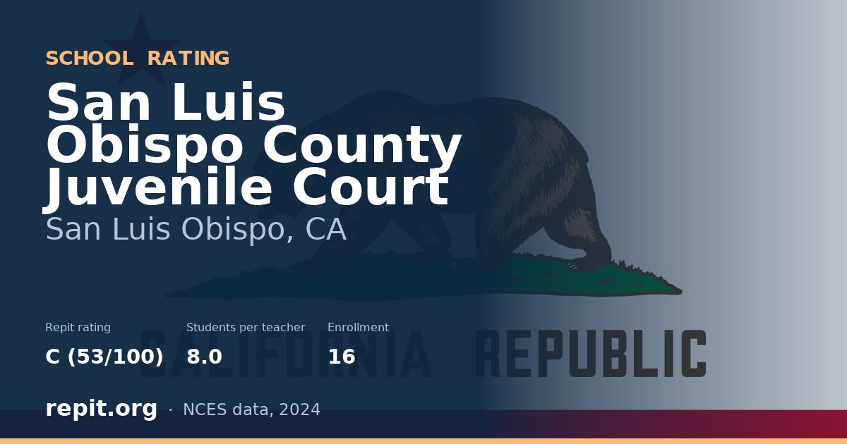 San Luis Obispo County Juvenile Court, San Luis Obispo, CA — Repit school rating C (53/100)