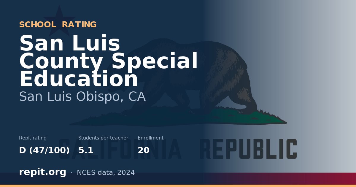 San Luis County Special Education, San Luis Obispo, CA — Repit school rating D (47/100)