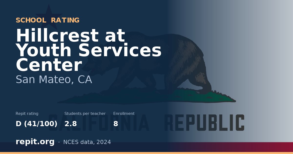 Hillcrest at Youth Services Center, San Mateo, CA — Repit school rating D (41/100)