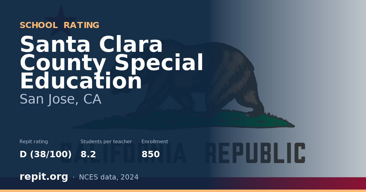 Santa Clara County Special Education, San Jose, CA — Repit school rating D (38/100)