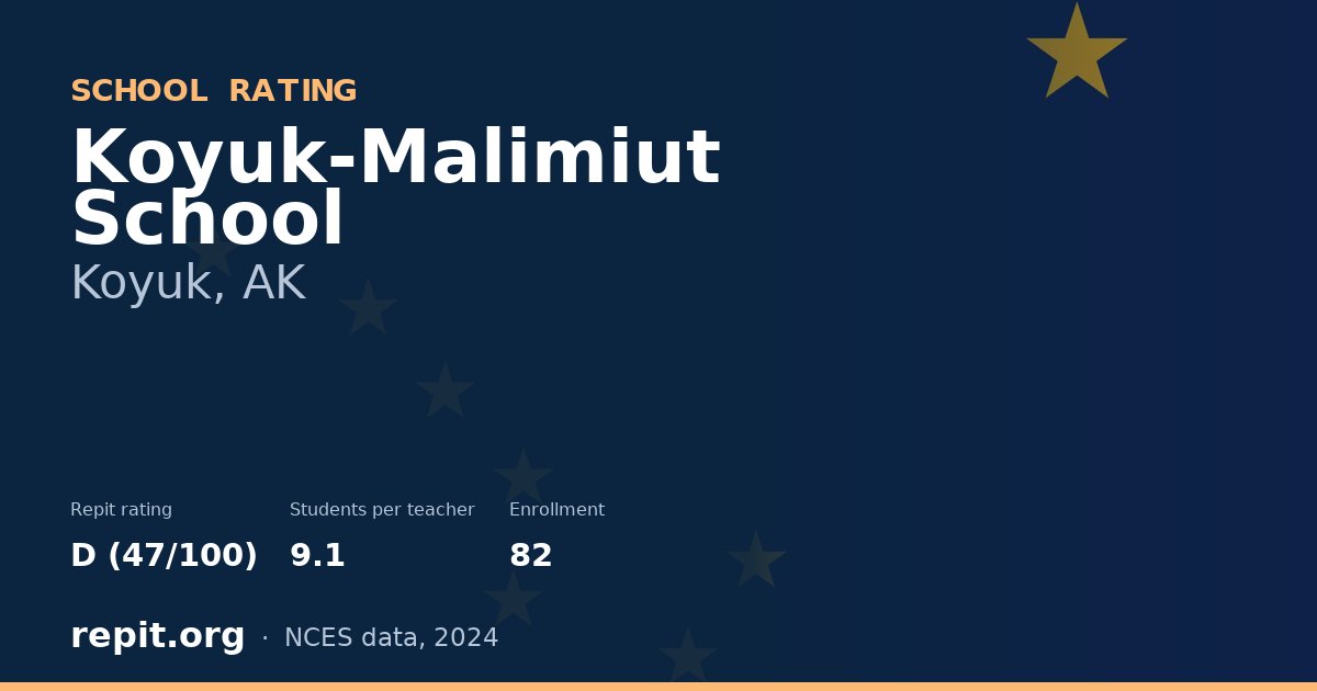 Koyuk-Malimiut School, Koyuk, AK — Repit school rating D (47/100)