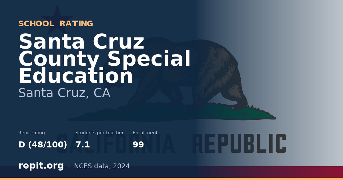Santa Cruz County Special Education, Santa Cruz, CA — Repit school rating D (48/100)