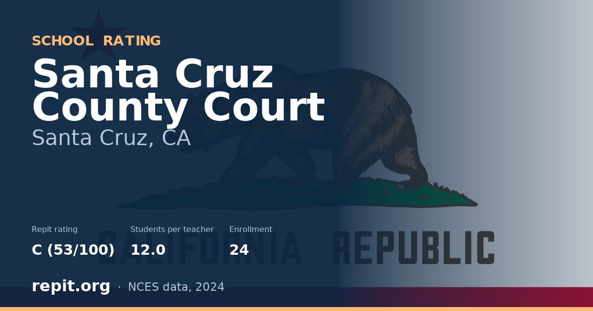 Santa Cruz County Court, Santa Cruz, CA — Repit school rating C (53/100)