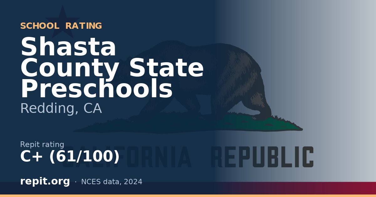 Shasta County State Preschools, Redding, CA — Repit school rating C+ (61/100)