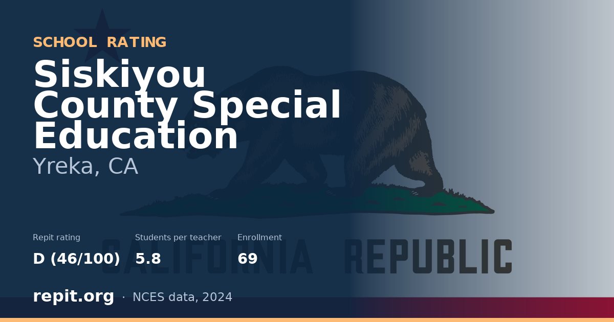 Siskiyou County Special Education, Yreka, CA — Repit school rating D (46/100)