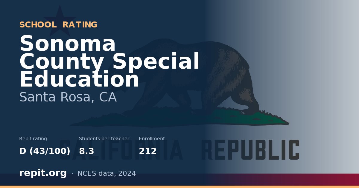 Sonoma County Special Education, Santa Rosa, CA — Repit school rating D (43/100)