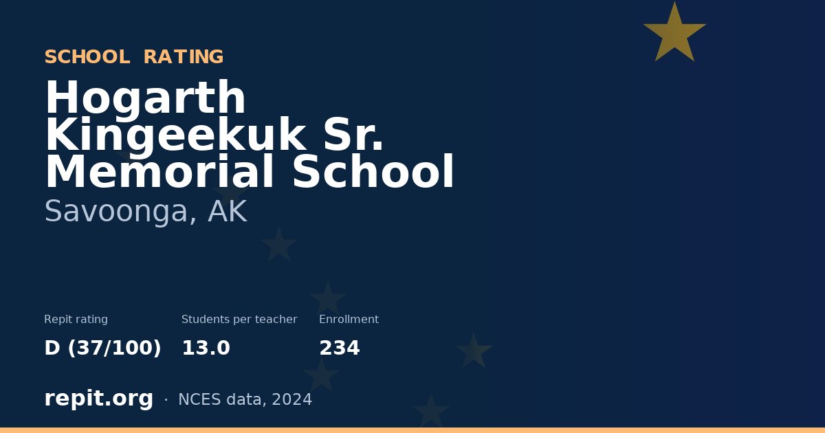 Hogarth Kingeekuk Sr. Memorial School, Savoonga, AK — Repit school rating D (37/100)