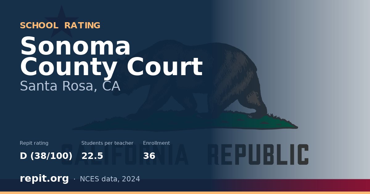 Sonoma County Court, Santa Rosa, CA — Repit school rating D (38/100)
