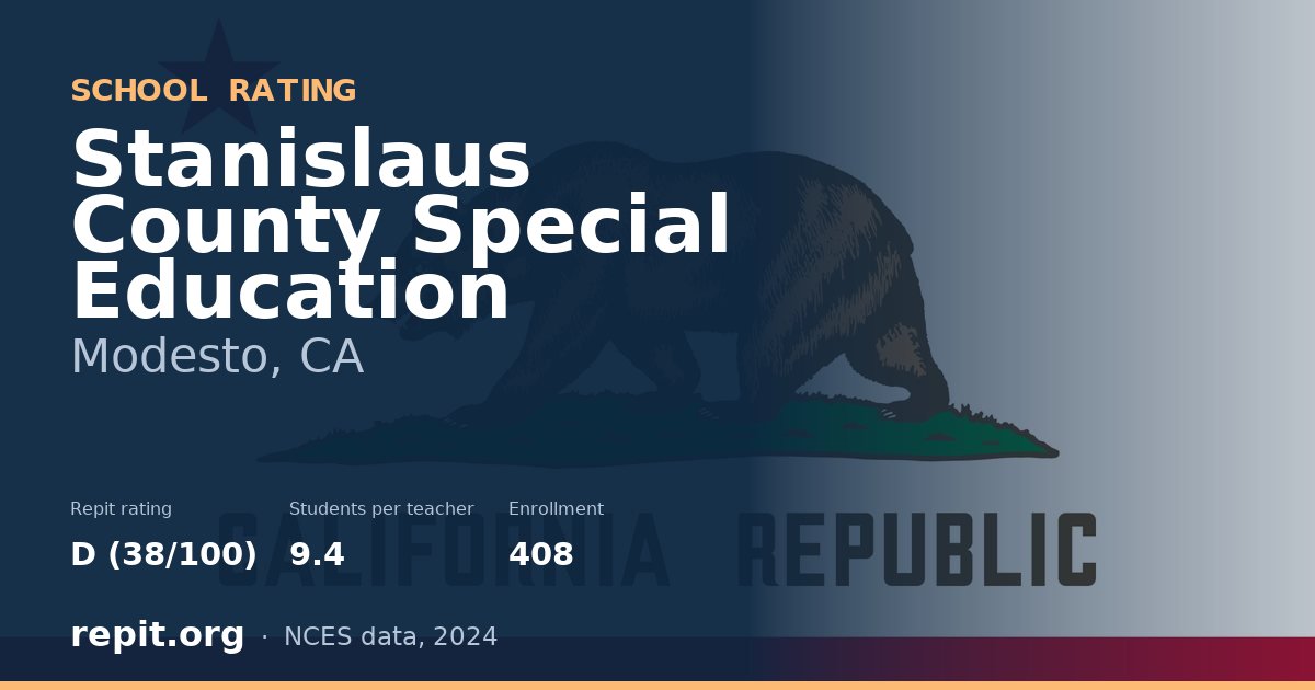 Stanislaus County Special Education, Modesto, CA — Repit school rating D (38/100)