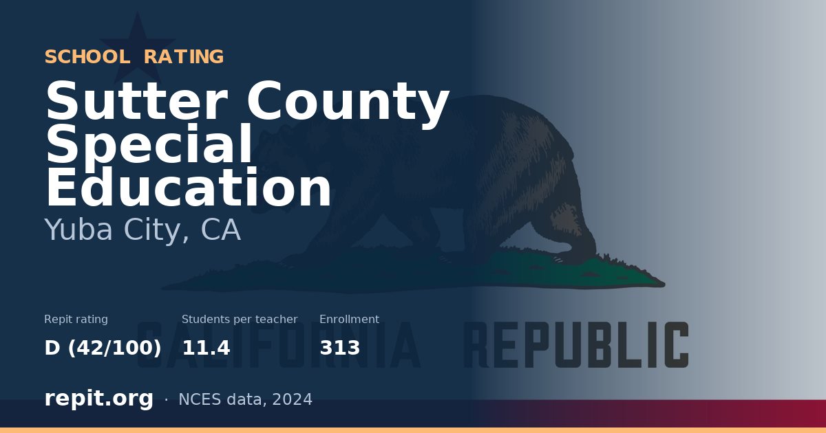 Sutter County Special Education, Yuba City, CA — Repit school rating D (42/100)