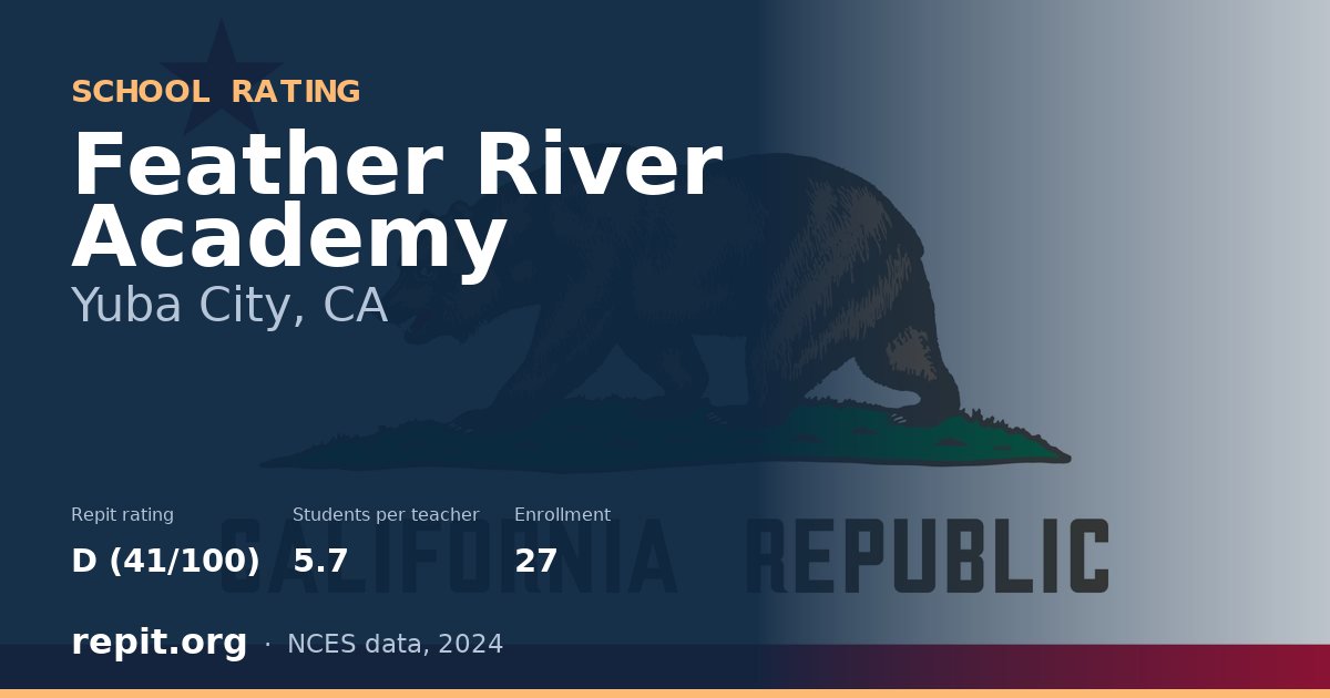 Feather River Academy, Yuba City, CA — Repit school rating D (41/100)