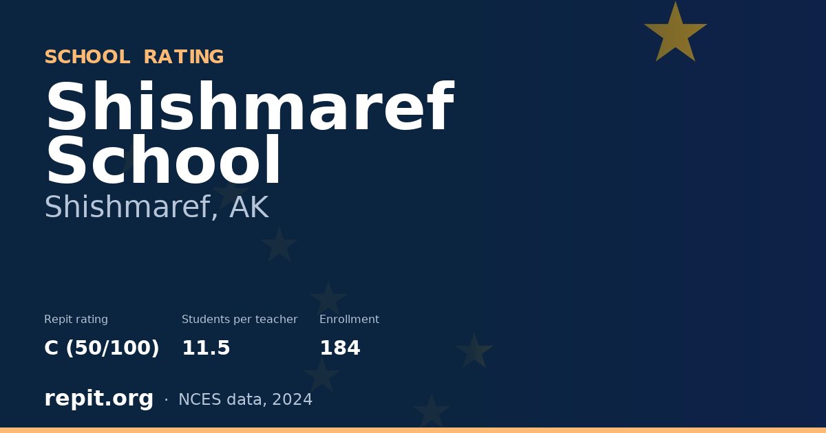 Shishmaref School, Shishmaref, AK — Repit school rating C (50/100)