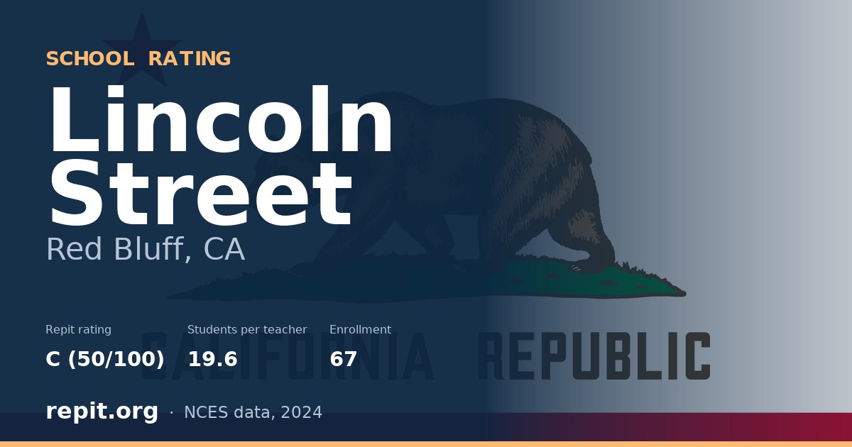 Lincoln Street, Red Bluff, CA — Repit school rating C (50/100)